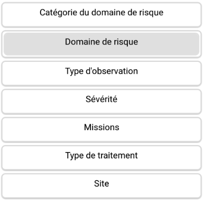 20210119_Safetify_App_Constats_Classement